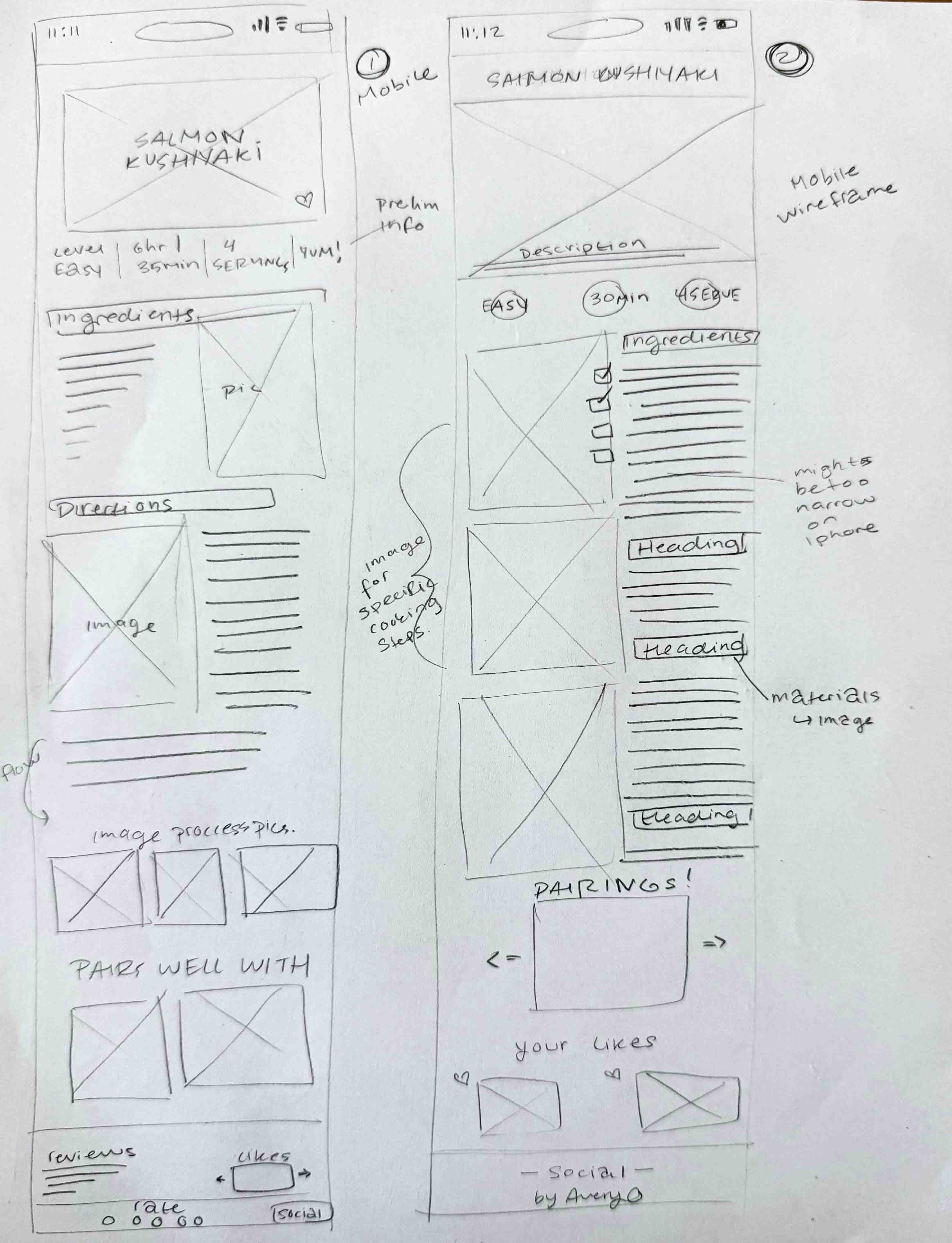 Mobile recipe page wireframe